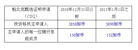 加拿大SSS国际集团简讯