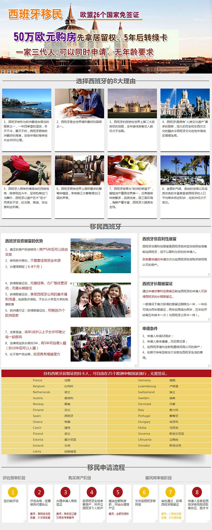 西班牙投资移民