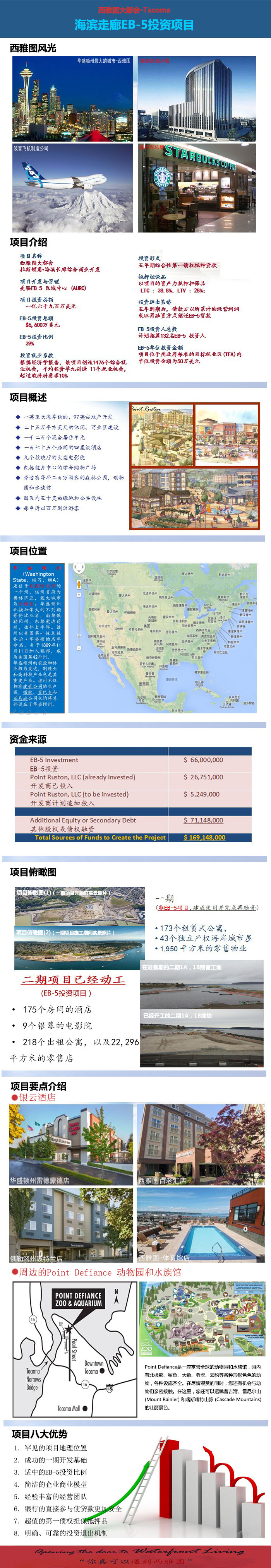 【进度更新】美联海滨商业地产项目（售罄）