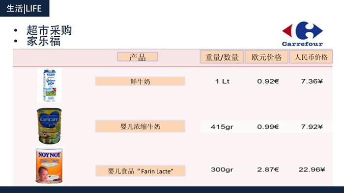 普妥公寓