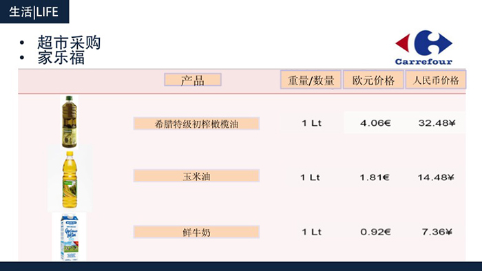 阿克罗蒂里别墅