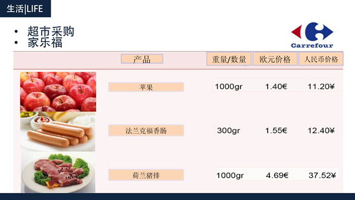 阿克罗蒂里别墅