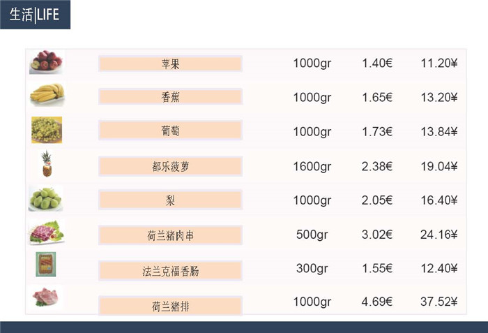 雷奥诺商铺